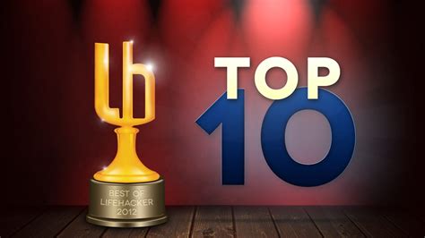 Most Popular Top 10s of 2012