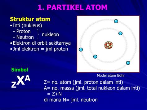 Gambar berikut merupakan sebuah reaktor nuklir. PPT - PRINSIP REAKTOR NUKLIR PowerPoint Presentation - ID ...