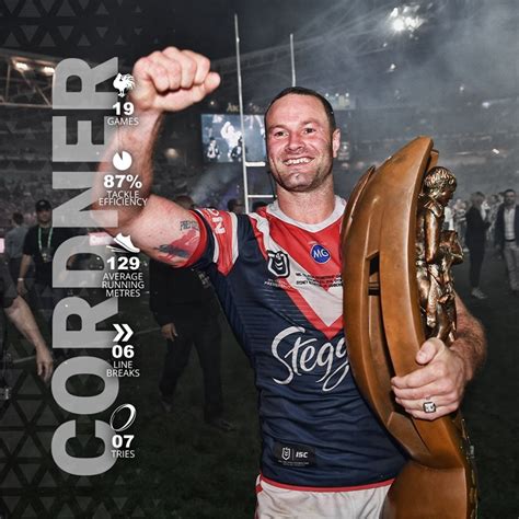 For the second time this season the storm have scored 42 points against the warriors. Season Review | Boyd Cordner - Roosters