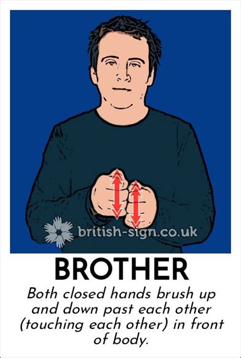 Check spelling or type a new query. Brother | Sign language alphabet, Sign language for kids ...