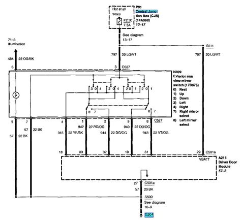 Page 35 2006 town car workshop manual page 35 of 45 test step result / action to take l1 check the a/c pressure pcm pid ignition on. 94 Lincoln Town Car Wiring Schematic - Wiring Diagram Networks