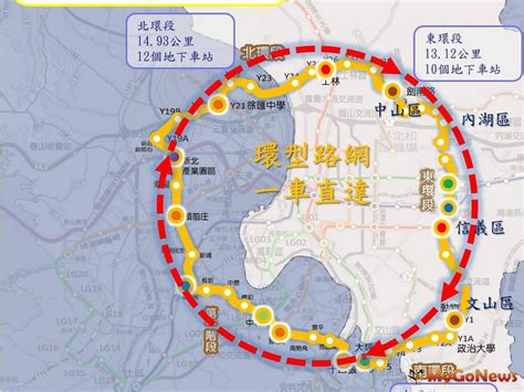 See more of 環南綜合市場 on facebook. 環狀線北環段及南環段9/30招商說明會啟動 - Yahoo奇摩房地產