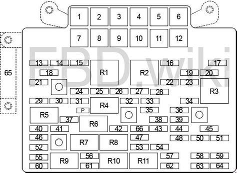 And label on the rear of the glovebox shows the circuits protected. '03-'06 Chevy Silverado & GMC Sierra Fuse Box Diagram