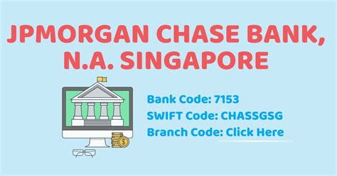 Institution code 7171 branch no. JPMorgan Chase Bank, N.A. Singapore Branch Code/Bank Code ...