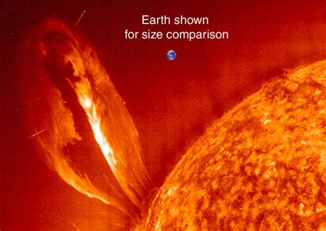 (from the inside, the kitchen has a doorway to the outside of the house, as seen at the start of the movie when jane comes to visit, but from the outside, the window is. How big is the Sun? - Sky & Telescope - Sky & Telescope