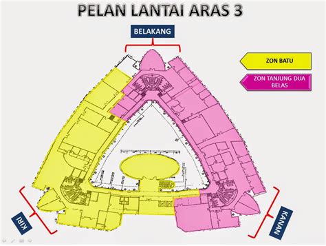 Check spelling or type a new query. 5S PEJABAT DAERAH/TANAH KUALA LANGAT: PELAN LANTAI