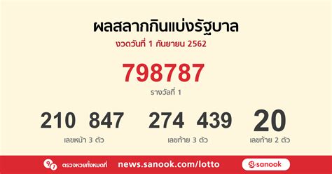 ตรวจหวย 1/2/63 ผลสลากกินแบ่งรัฐบาลวันนี้ งวดวันที่ 1 กุมภาพันธ์ 2563 #ตรวจหวย. 子供向けぬりえ: トップ100ผล สลากกนแบง ตรวจหวย 1263