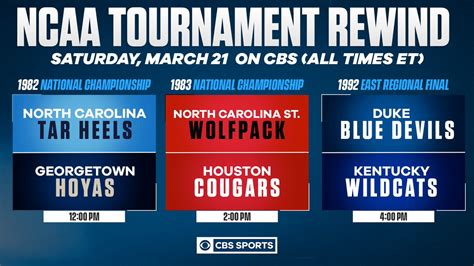 Maybe you would like to learn more about one of these? NCAA Tournament Classics Today on CBS : CollegeBasketball