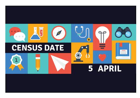 While studying, it's good to know which dates each study period will have an impact on you. Semester 1 Census Date is Friday 5 April* - Ping! Student ...