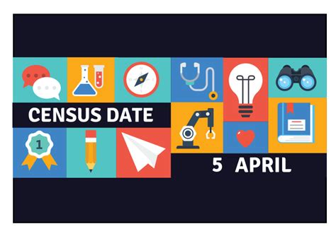 Census date—this is the last day to pay your fees or to drop a course without financial liability. Semester 1 Census Date is Friday 5 April* - Ping! Student ...