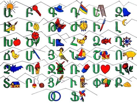 e9070af9b617f7ddfe26106ad040d9bc.jpg 960×719 pixels | Armenian alphabet, Armenian language, Armenian