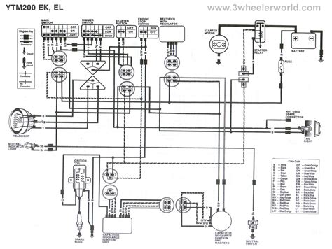 Just need a outboard lower unit diagram please click on the appropriate picture listed below. 1985 Yamaha Xt 350 Wire Diagram | Online Wiring Diagram