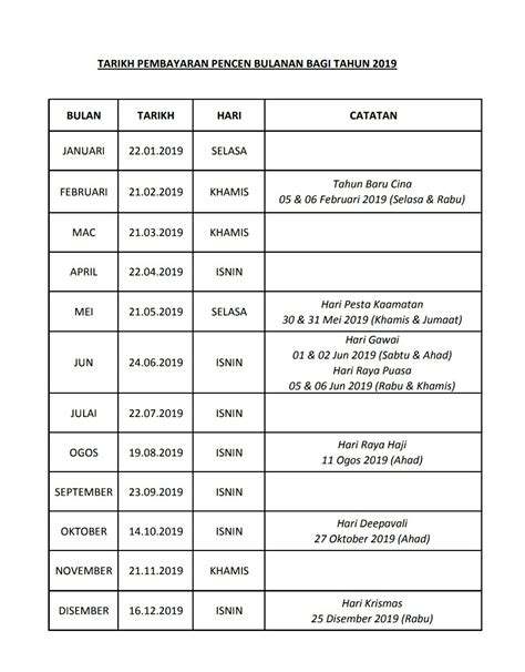 Jadual tarikh gaji kakitangan awam tahun 2019 ini telah dikeluarkan secara rasmi menerusi pekeliling spanm bil. Pembayaran Gaji 13 Dan 14 Tahun 2018 - Tentang Tahun