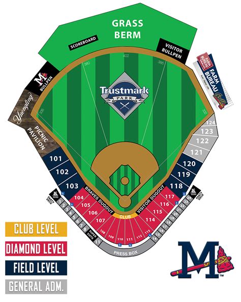 Additional cash lots surround the stadium. m-braves | Braves