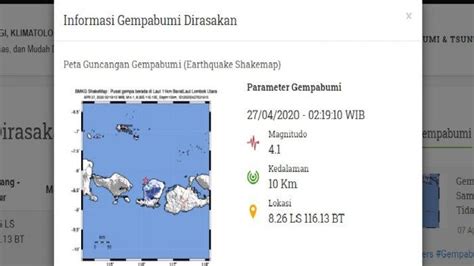 Gempa Bumi Senin 27 April 2020, Terjadi Tadi Dini Hari ...