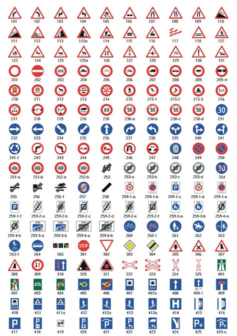 Verkehrsschilder haben ihren festen und wichtigen platz im straßenverkehr. verkehrszeichen üben - Verkehrszeichen Schweiz