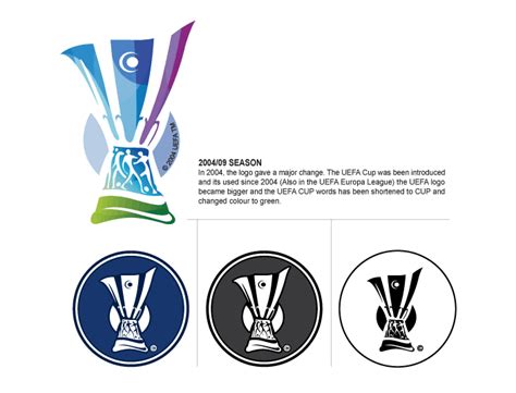 Uefa europa league logo by unknown author license: Football teams shirt and kits fan: Uefa Cup 2008 /09 Patch