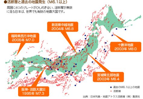 The latest tweets from 地震速報 (@earthquake_jp). ロハスnaおおいた日和 地震の基礎知識