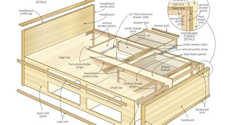Check spelling or type a new query. Plans For A King Size Platform Bed With Drawers | Leah ...