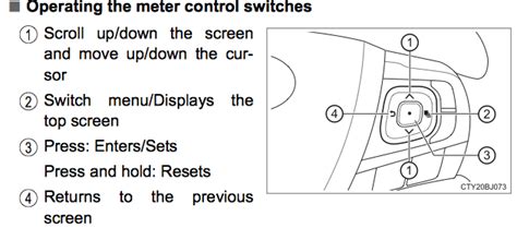 How to turn off maintenance light on toyota camry 2007. Oil Reset » Blog Archive » 2015 Toyota Camry Maintenance ...