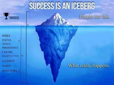 Often men only see the tip of the iceberg. Pin on Quotes