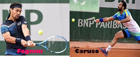 Salvatore caruso (born 15 december 1992) is a tennis player who competes internationally for italy. Fognini c'è - Caruso: applausi - attualita.it