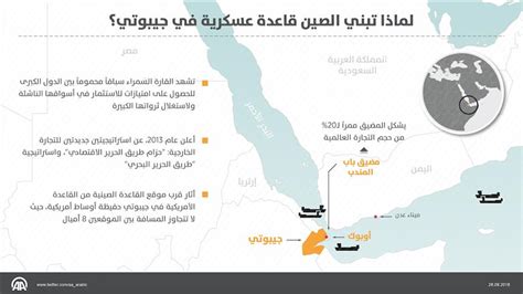 خريطة العالم هى رسم مصور لكل سطح الأرض يظهر كل قارات العالم و كل دول و أماكن الدول لتحميل و مشاهدة خريطة العالم باللغة العربية اضغط على الصورة لمشاهدتها بحجم كامل. خريطة كينيا السياسية - Kharita Blog