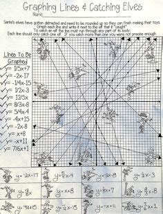 Students must find slope from a graph, slope from a table, and equation of a line from a graph to complete the puzzle. Graphing Lines & Zombies ~ Slope Intercept Form | Lärare ...