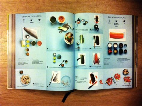 Cada maestrillo tiene su librillo - Gastronomistas