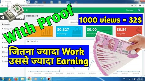This network has strictly prohibited to ask people to click on your short links. Earn Money with URL Short Link || url Shortner Earn Money ...