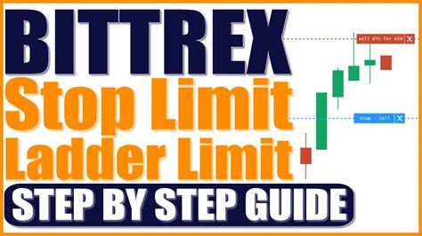 This order type helps traders protect a stop limit order will automatically post a limit order at the limit price when the stop price is triggered. Bittrex Tutorial - How To Use Stop Limit /Stop Loss/Ladder ...