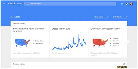 It's designed for adwords and not seo, so competition and other metrics are given only for paid search. How to Choose the Right Keyword Tool - Hera Herald ...