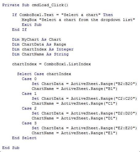 Using the case statement, you can let's start with the syntax. Excel VBA Charts and User Forms