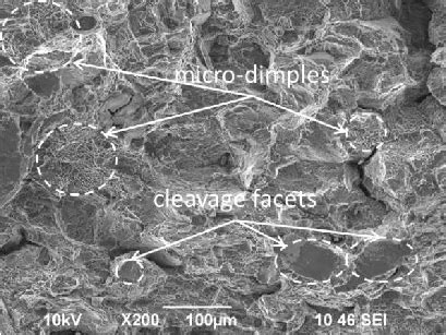 Fracture details of 5154-O alloy with a crack-tip thermal ...