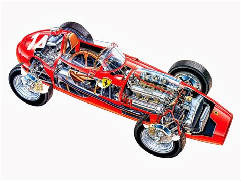 Formula one car formula 1 model car formula racing, ferrari f1, car, mode of transport, vehicle png. F1 Car Drawing | Free download on ClipArtMag