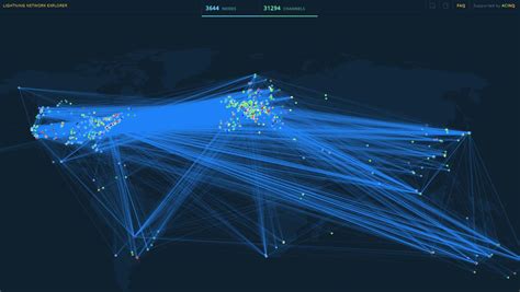 It's hard to grasp something that involves thousands of little parts, making millions of interactions with each other. Lightning tickerplants - Pay-per-ticker with micropayments ...