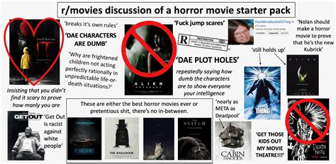 Horror is probably the best genre of filmmaking to deal with traumatic life events, especially ones that are commonplace. r/movies discussion of a horror movie starter pack ...