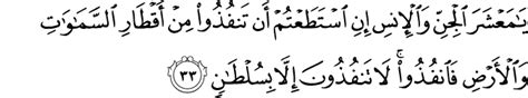 Dan menerangkan tentang pembalasan diakhirat, keadaan penghuni neraka dan penghuni syurga. Quran Studies Journal: Surah Ar Rahman Notes (33-45)