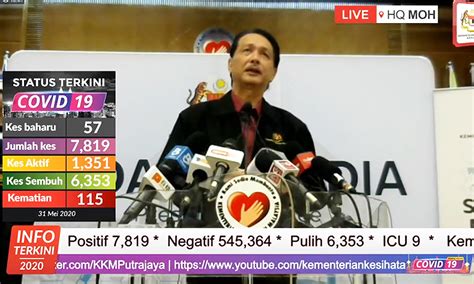 (reporting by sam nussey, editing by william maclean). Covid-19: 57 new cases comprising 10 imported, 43 ...