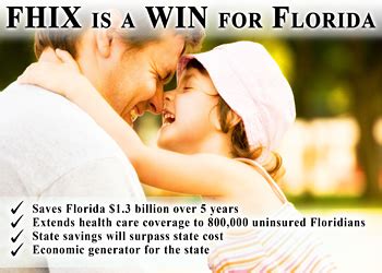 The florida health insurance exchange is now active! Florida Health Insurance Affordability Exchange - The Florida Senate