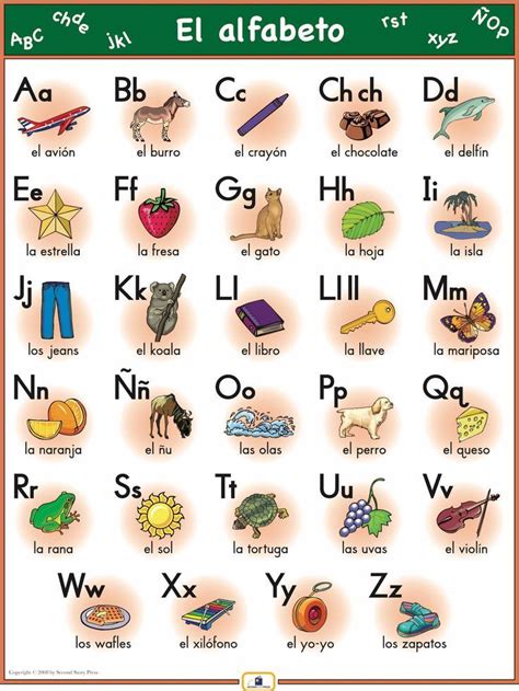 These pages are enjoyable and enriching. Introduce the Spanish alphabet with this fun and ...