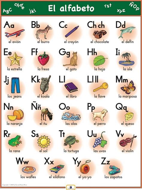 Learn the alphabet in spanish. Introduce the Spanish alphabet with this fun and colorfully illustrated ...