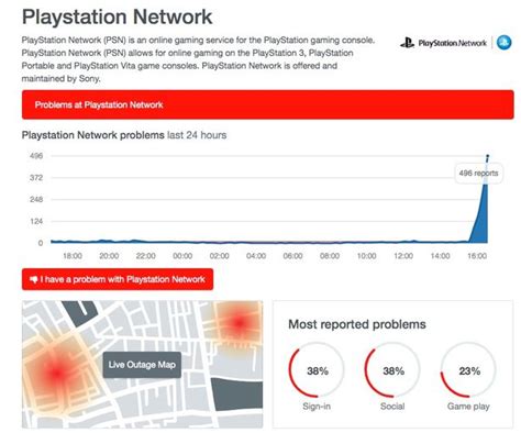 Check the status or report your issues below! PSN DOWN: Server Status PS4 latest, PlayStation Network np-39225-1 errors | Xenocell.com