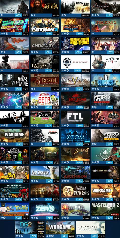 Kill them, boom you got yourself another steam sale. มาแล้ว เทศกาลที่รอคอย Steam Sale ลดแหลกเกม PC