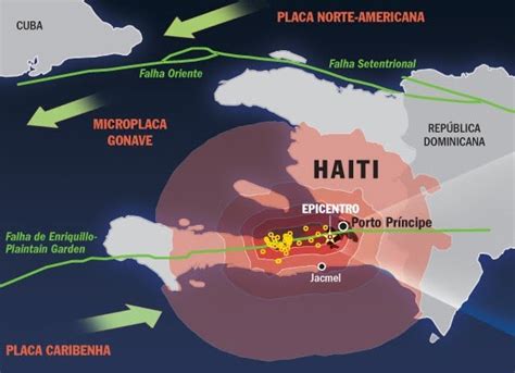 Geografia e Atualidades: O drama e a geopolítica no Haiti