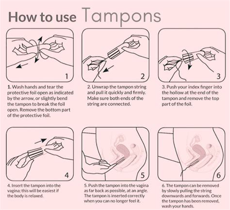 Jangkitan faraj selain dari jangkitan kulat boleh menunjukkan simptom yang sama. Menstrual Cup? Tampon? Jenis-Jenis Produk Haid Yang Korang ...