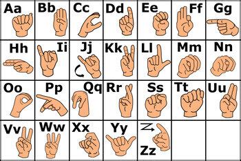 How to say alphabet in asl sign language. Moeller Should Consider Teaching American Sign Language ...