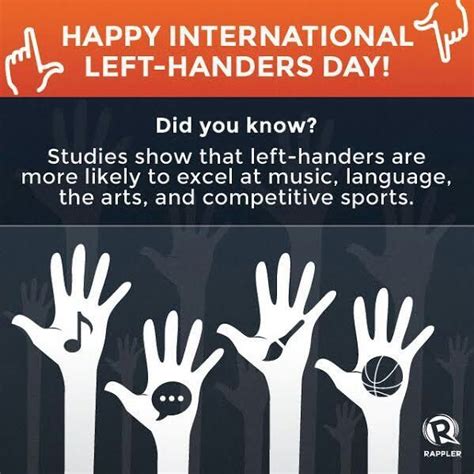 The date has been observed on august 13 each year since 1976, when it was founded by dean r. Left handed | Lefty problems, Twitter sign up ...