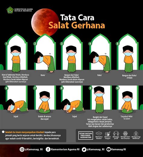 Puncak gerhana bulan akan terjadi pada pukul 18.18 wib, 19.18 wita dan 20.18 wit. Berikut Niat dan Tata Cara Sholat Gerhana Bulan - Kebumen Talk