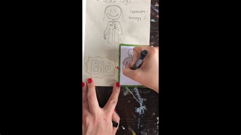 Should represent you as the best qualified candidate. Draw my curriculum vitae Carolina - YouTube